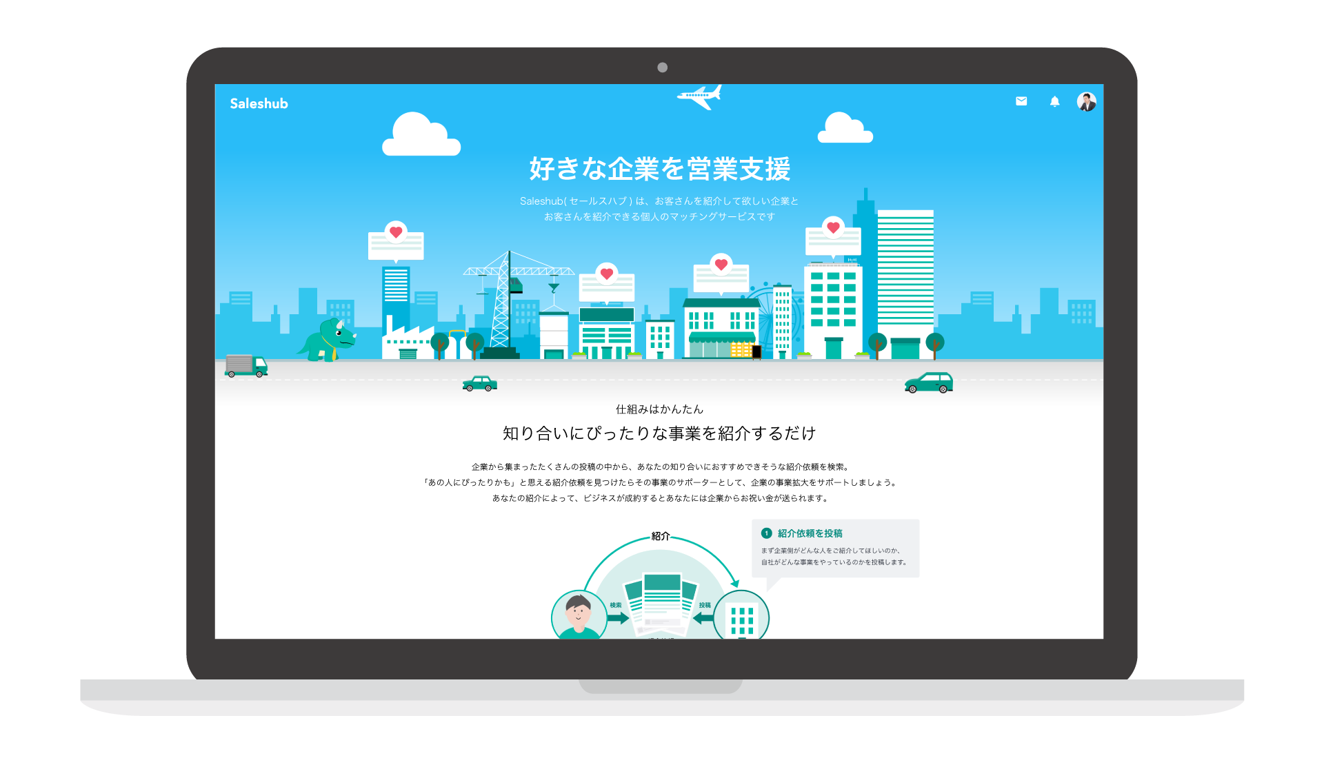 Saleshub