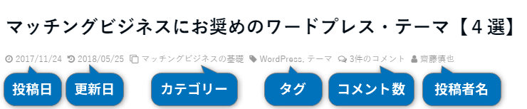 Emanon Proをインストールしたら最初にやる２７のカスタマイズ設定 Hero Biz